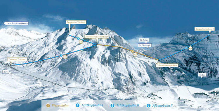 Die neue Flexenbahn im Skigebiet Arlberg in Österreich